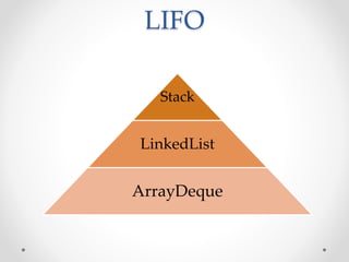 LIFO
Stack
LinkedList
ArrayDeque
 