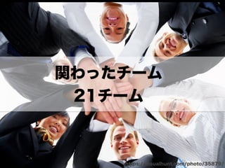 アジャイルカルチャーが組織に根付くまでの挑戦