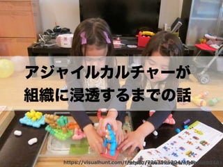 アジャイルカルチャーが組織に根付くまでの挑戦