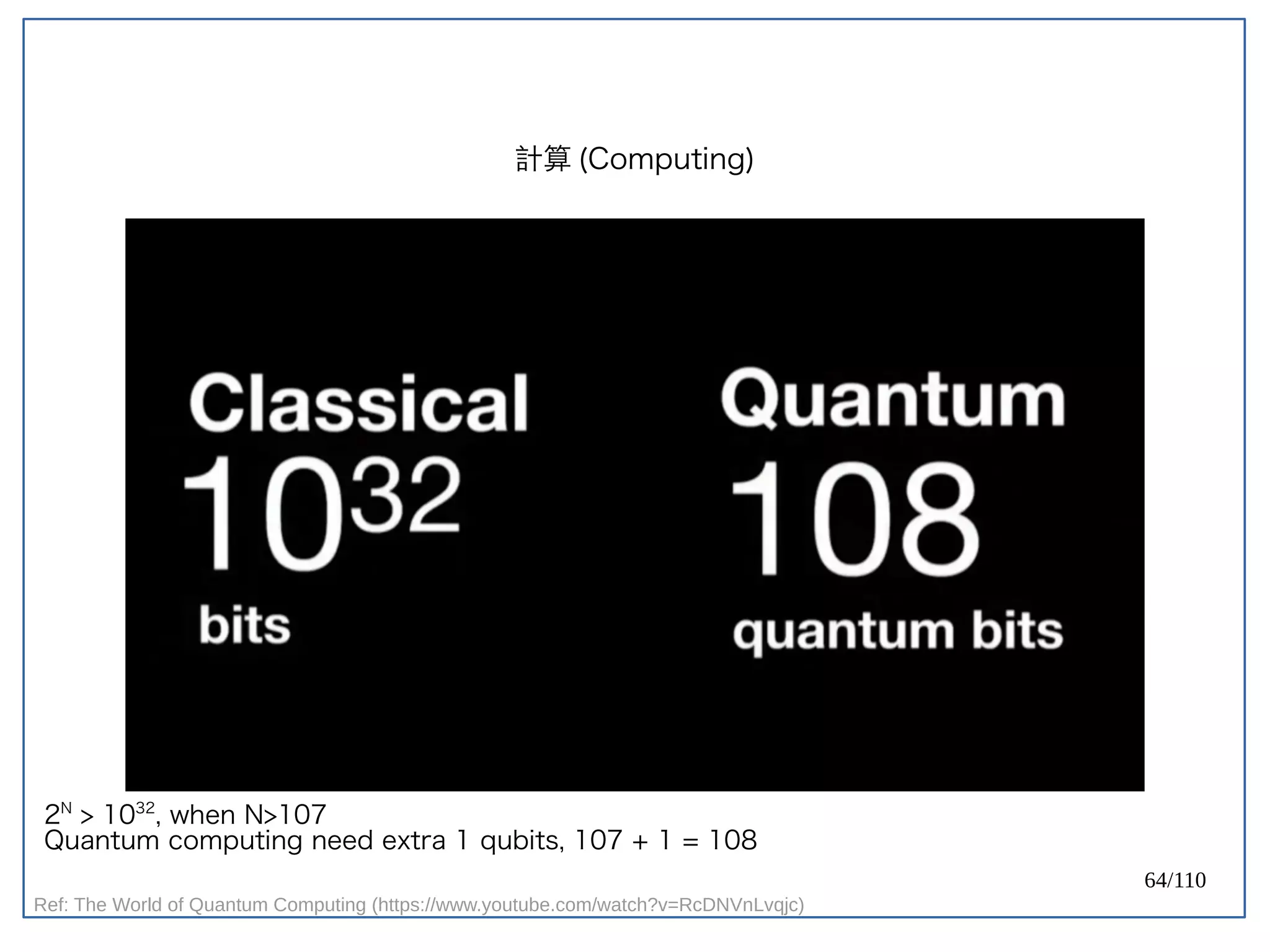 64/110
計算 (Computing)
Ref: The World of Quantum Computing (https://www.youtube.com/watch?v=RcDNVnLvqjc)
2N
> 1032
, when N>107
Quantum computing need extra 1 qubits, 107 + 1 = 108
 