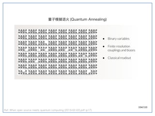 104/110
量子模擬退火 (Quantum Annealing)
Ref: When open source meets quantum computing (2019-02-02).pdf (p17)
 