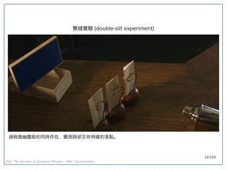 12/110
雙縫實驗 (double-slit experiment)
過程像幽靈般的同時存在，觀測時卻又有明確的落點。
Ref: The Secrets of Quantum Physics - BBC documentary
 