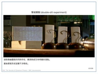 13/110
雙縫實驗 (double-slit experiment)
過程像幽靈般的同時存在，觀測時卻又有明確的落點。
最後都能形成這種干涉條紋。
Ref: The Secrets of Quantum Physics - BBC documentary
 