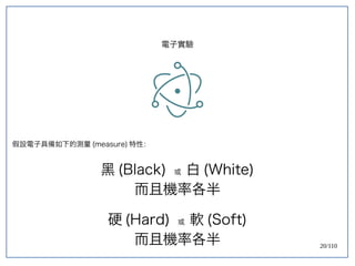 20/110
電子實驗
假設電子具備如下的測量 (measure) 特性：
黑 (Black) 或 白 (White)
而且機率各半
硬 (Hard) 或 軟 (Soft)
而且機率各半
 