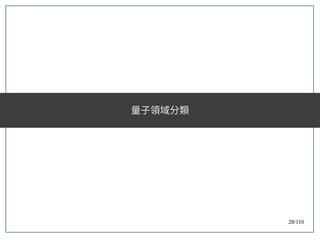 28/110
量子領域分類
 
