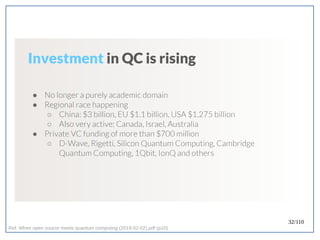 32/110
Ref: When open source meets quantum computing (2019-02-02).pdf (p10)
 
