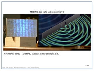4/110
雙縫實驗 (double-slit experiment)
對於兩個或多個電子一起擊發時，這種彼此干涉的現象很容易想像。
Ref: The Secrets of Quantum Physics - BBC documentary
 