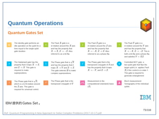 73/110
Ref: Quantum Programming A New Approach to Solve Complex Problems (2017-10-17).pdf
IBM 提供的 Gates Set 。
 