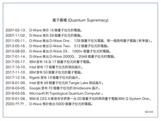 92/110
量子霸權 (Quantum Supremacy)
2007-02-13 ， D-Wave 演示 16 個量子位元的電腦。
2007-11-02 ， D-Wave 演示 28 個量子位元的電腦。
2011-05-11 ， D-Wave 推出 D-Wave One ， 128 個量子位元電腦，第一個商用量子電腦 ( 有爭議 ) 。
2013-05-16 ， D-Wave 推出 D-Wave Two ， 512 個量子位元的電腦。
2015-08-20 ， D-Wave 推出 D-Wave 2X ， 1000+ 個量子位元的電腦。
2017-01-14 ， D-Wave 推出 D-Wave 2000Q ， 2048 個量子位元的電腦。
2017-05-17 ， IBM 宣布 16 及 17 個量子位元的量子電腦。
2017-10-10 ， Intel 宣布 17 個量子位元的測試晶片。
2017-11-10 ， IBM 宣布 50 個量子位元的量子電腦。
2017-12-18 ， Rigetti 宣布 19 個量子位元的晶片。
2018-01-09 ， Intel 宣布 49 個量子位元的 Tangle Lake 測試晶片。
2018-03-05 ， Google 宣布 72 個量子位元的 Bristlecone 晶片。
2018-03-28 ， Microsoft 的 Topological Quantum Computer 。
2019-01-08 ， IBM 在 CES 大會宣布世界第一台 20 個量子位的商用量子電腦 IBM Q System One 。
2020-??-?? ， D-Wave 預計推出 5000 個量子位元的電腦。
 