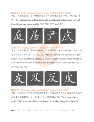 82 | P a g e B y E d e o  L E G O O M a n d a r i n . A l l R i g h t s R e s e r v e d .
Rule 53 Vertical slant and the right stroke 㓫᪽ᴶᘂ䊗㘷啖Ⲻቴᐪ
δ53ε㓫᪽ᘂ啖ቴȾㄌੇⲺ᪽⭱㾷ᘂ䇩ߏᗍ‫܅‬㘷啖ቴᐪжṭȾ ྸφᓣȽቻȽ
ቯȽᓋȾVertical slant and the right stroke should avoid looking like a rat's tail.
Examples include characters like ᓣ, ቻ, ቯ, and ᓋ.
Rule 54 Multiple parallel ᪽ strokes ᴿᒬᧈࠖѠ᪽Ⲻᆍ
δ54ε㚊᪽ᘂᧈ⢏ȾཐѠᒬࡍⲺ᪽θᴶᘂ䇩‫ࡍᧈ܅‬⢏喵жṭ䴭ੂȽ↱ᶵθ㾷
ᴿཝቅ਎ौȾྸφਁȽ਀ȽਃȽⳤȾ Multiple parallel ᪽ slant and the right
strokes should avoid being arranged in a rigid, uniform manner, similar to teeth in
a row. There should be variations in size. Examples include characters like ਁ, 
਀, ਃ, and ⳤ.
Rule 55 The writing of three parallel ᪽ strokes 䘔⵶п᪽Ⲻᆍ
δ55εп᪽⌋θԛс᪽ҁ俌京р᪽ҁ㞯Ⱦᒬࡍп᪽Ⲻߏ⌋θᓊᱥс᪽亵ㅊᯯ
ੇሯ⵶р᪽Ⲻ㞯䜞Ⱦྸχ৸(৹)Ƚ‫ؤ‬Ƚ亱(举児)ȽᖘȾThe writing of three
parallel ᪽ strokes should have the lower ᪽ strokes facing the belly of the
Rule 54 Multiple parallel ᪽ s
s
s
strokes ᴿ
ᴿ
ᴿ
ᴿᒬᧈ
ᧈ
ᧈ
ᧈ
ᧈࠖѠ
Ѡ
Ѡ
Ѡ᪽
᪽
᪽
᪽Ⲻᆍ
δ54ε㚊᪽ᘂᧈ⢏ȾཐѠᒬࡍ
ࡍ
ࡍ
ࡍ
ࡍ
ࡍⲺ᪽θᴶᘂ
ᘂ
ᘂ
ᘂ
ᘂ䇩
䇩
䇩
䇩
䇩
䇩
䇩‫܅‬
‫܅‬
‫܅‬
‫܅‬
‫܅‬ᧈ
ᧈ
ᧈ
ᧈ
ᧈ
ᧈࡍ⢏喵жṭ䴭ੂȽ↱ᶵθ㾷
ᴿཝቅ਎ौȾྸφਁȽ਀ȽਃȽⳤȾ Multiple p
p
pa
a
a
a
ar
r
r
rallel ᪽ slant and the right
strokes should avoid being a
a
ar
r
r
rranged in a rigid, un
n
n
ni
i
i
if
f
f
f
f
fo
o
o
o
orm
m
m
m
m manner, similar to teeth in
a row. There should be variati
i
i
i
i
io
o
o
o
ons in size. E
Example
es
s
s
s
s
s i
i
i
i
include characters like ਁ, 
਀, ਃ, and ⳤ.
 