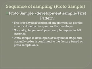 Special Sample for textile students .pptx