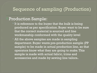 Special Sample for textile students .pptx