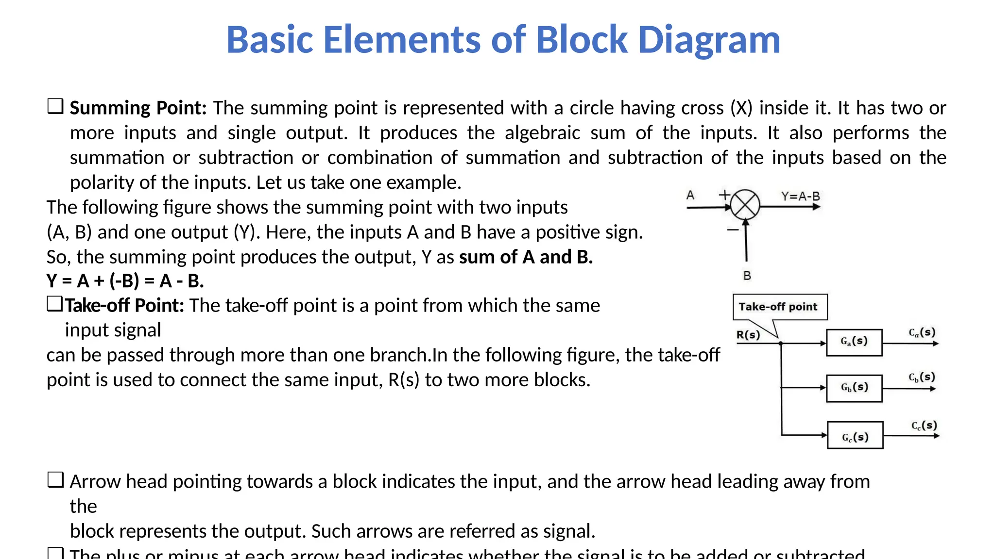 ❑ Summing Point: The summing point is represented with a circle having cross (X) inside it. It has two or
more inputs and single output. It produces the algebraic sum of the inputs. It also performs the
summation or subtraction or combination of summation and subtraction of the inputs based on the
polarity of the inputs. Let us take one example.
The following figure shows the summing point with two inputs
(A, B) and one output (Y). Here, the inputs A and B have a positive sign.
So, the summing point produces the output, Y as sum of A and B.
Y = A + (-B) = A - B.
❑Take-off Point: The take-off point is a point from which the same
input signal
can be passed through more than one branch.In the following figure, the take-off
point is used to connect the same input, R(s) to two more blocks.
❑ Arrow head pointing towards a block indicates the input, and the arrow head leading away from
the
block represents the output. Such arrows are referred as signal.
Basic Elements of Block Diagram
 