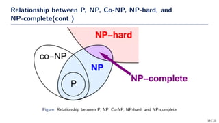 Complexity Class of Algorithm for Beginner | PDF