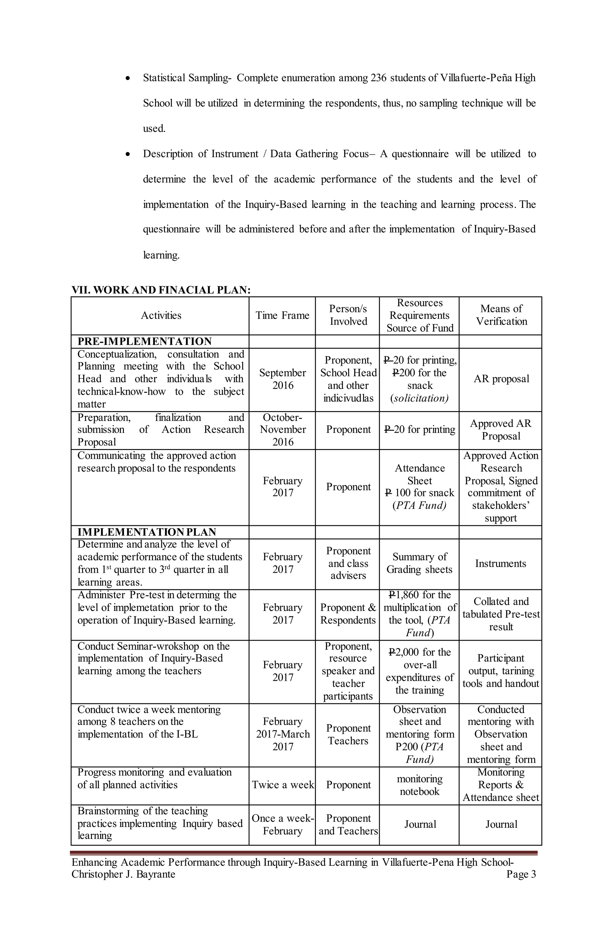 Enhancing Academic Performance through Inquiry-Based Learning in Villafuerte-Pena High School-
Christopher J. Bayrante Page 3
 Statistical Sampling- Complete enumeration among 236 students of Villafuerte-Peña High
School will be utilized in determining the respondents, thus, no sampling technique will be
used.
 Description of Instrument / Data Gathering Focus– A questionnaire will be utilized to
determine the level of the academic performance of the students and the level of
implementation of the Inquiry-Based learning in the teaching and learning process. The
questionnaire will be administered before and after the implementation of Inquiry-Based
learning.
VII. WORK AND FINACIAL PLAN:
Activities Time Frame
Person/s
Involved
Resources
Requirements
Source of Fund
Means of
Verification
PRE-IMPLEMENTATION
Conceptualization, consultation and
Planning meeting with the School
Head and other individuals with
technical-know-how to the subject
matter
September
2016
Proponent,
School Head
and other
indicivudlas
P 20 for printing,
P200 for the
snack
(solicitation)
AR proposal
Preparation, finalization and
submission of Action Research
Proposal
October-
November
2016
Proponent P 20 for printing
Approved AR
Proposal
Communicating the approved action
research proposal to the respondents
February
2017
Proponent
Attendance
Sheet
P 100 for snack
(PTA Fund)
Approved Action
Research
Proposal, Signed
commitment of
stakeholders’
support
IMPLEMENTATIONPLAN
Determine and analyze the level of
academic performance of the students
from 1st
quarter to 3rd
quarter in all
learning areas.
February
2017
Proponent
and class
advisers
Summary of
Grading sheets
Instruments
Administer Pre-test in determing the
level of implemetation prior to the
operation of Inquiry-Based learning.
February
2017
Proponent &
Respondents
P1,860 for the
multiplication of
the tool, (PTA
Fund)
Collated and
tabulated Pre-test
result
Conduct Seminar-wrokshop on the
implementation of Inquiry-Based
learning among the teachers
February
2017
Proponent,
resource
speaker and
teacher
participants
P2,000 for the
over-all
expenditures of
the training
Participant
output, tarining
tools and handout
Conduct twice a week mentoring
among 8 teachers on the
implementation of the I-BL
February
2017-March
2017
Proponent
Teachers
Observation
sheet and
mentoring form
P200 (PTA
Fund)
Conducted
mentoring with
Observation
sheet and
mentoring form
Progress monitoring and evaluation
of all planned activities Twice a week Proponent
monitoring
notebook
Monitoring
Reports &
Attendance sheet
Brainstorming of the teaching
practices implementing Inquiry based
learning
Once a week-
February
Proponent
and Teachers
Journal Journal
 