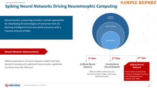 NEUROMORPHIC CHIPSETS 12
SAMPLE REPORT
Spiking Neural Networks Driving Neuromorphic Computing
Artificial
Intelligence
Machine Learning
Neural Network
Artificial Neural
Network
1st Gen
Convolutional
Neural Network
Spiking Neural
Network
2nd Gen 3rd Gen
ANN and CNN architectures are
characterized by a single, continuous-
valued activation
Event-driven, functionally
similar to biological neurons,
and biologically more
realistic than ANN
Neuromorphic computing provides multiple approaches
for developing AI technologies of tomorrow that are
deriving intelligence from real-world scenarios with a
massive amount of data.
Different generations of neural networks models have been
devised to develop and understand neuromorphic capabilities
to achieve brain-like efficiency
Neural Network Advancements
 
