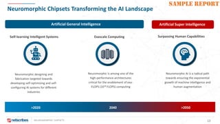 NEUROMORPHIC CHIPSETS 13
SAMPLE REPORT
Neuromorphic Chipsets Transforming the AI Landscape
Exascale ComputingSelf-learning Intelligent Systems
Neuromorphic is among one of the
high-performance architectures
critical for the enablement of exa-
FLOPS (1018 FLOPS) computing
2040 >2050>2020
Neuromorphic designing and
fabrication targeted towards
developing self-optimizing and self-
configuring AI systems for different
industries
Neuromorphic AI is a radical path
towards ensuring the exponential
growth of machine intelligence and
human augmentation
Artificial General Intelligence Artificial Super Intelligence
Surpassing Human Capabilities
 