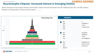 NEUROMORPHIC CHIPSETS 24
SAMPLE REPORT
Neuromorphic Chipsets: Increased Interest in Emerging Entities
 