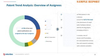 NEUROMORPHIC CHIPSETS 34
SAMPLE REPORT
Patent Trend Analysis: Overview of Assignees
q Over 190 applicants have filed patents in the
neuromorphic hardware domain
q The top five assignees account for half of the total
patent count, signifying the dominance of major
entities in the neuromorphic hardware domain
q As the domain is dominated by the big players,
patent filing activity of emerging entities is
considerably less
q The remaining assignees include a mix of
semiconductor manufacturers and IP providers,
automotive manufacturers and automotive service
parts suppliers, universities and research institutes,
and specialist neuromorphic solutions providers
IBM
Qualcomm
SKHynix
Intel
Brain Corporation
Remaining
349 out of 700 of the total
patent publications are
assigned to the top 5 assignees
 