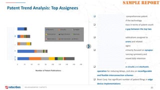NEUROMORPHIC CHIPSETS 35
SAMPLE REPORT
Patent Trend Analysis: Top Assignees
0 20 40 60 80 100 120 140 160 180
Neurons Circuits Synapse
Fabrication Edge Devices Memory
Memristors Interconnects Others
Number of Patent Publications
q IBM is leading the race with a comprehensive patent
portfolio covering all aspects of the technology
q Qualcomm holds the second place in terms of patent count.
However, there is considerable gap between the top two
patent holders
q More than half of the patent publications assigned to
Qualcomm are focused on neurons and related
architectures and sub-technologies
q SK Hynix’s patent portfolio is primarily focused on synapse-
related features, including enhancing symmetry and
linearity of synapses, with improved data retention
capabilities and new materials
q Intel’s IP focuses on accelerator circuits and stochastic
operation for reducing delays, and also on reconfigurable
and flexible interconnection schemes
q Brain Corp. has significant number of patent filings in edge
device implementations
 