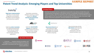 NEUROMORPHIC CHIPSETS 36
SAMPLE REPORT
Patent Trend Analysis: Emerging Players and Top Universities
Exploring carbon nanotubes
for implementing dendrite
circuits that can emulate
neuronal behavior for
neuromorphic computing
applications
Neuromemristive AI and
thermodynamic RAM
technology stack utilizing
Anti-Hebbian and Hebbian
(AHaH) computing
Low-cost, neuromorphic
chipsets and integrated
memory modules focused on
local, real-time, energy-
efficient operations
Edge device implementation
with focus on voice-based
recognition and activation,
low-power neuronal designs,
and autonomous systems
Associative connections
between neurons in a neural
network for efficient
learning and autonomous
operations
Neural processing units for
edge devices with reduction
in the number of
components used and
reduced hardware cost
BrainChip has transformed into a specialized neuromorphic chip solution provider that is now
competing with the big players in the domain and has a considerably strong patent portfolio to
support its position. Apart from BrainChip, other emerging players were also identified focusing on
various aspects of the neuromorphic computing domain, including memories, memristors, edge
devices, autonomous operations, and new materials for the architecture
……… University, ……. Academy-Industry Foundation, and
the Regents of the University of California are the top
universities in the domain with the maximum number of
patent publications
Emerging Players
Top Active Universities
 