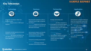 Click to edit Master title style
NEUROMORPHIC CHIPSETS 38
SAMPLE REPORT
Key Takeaways
Neuromorphic hardware is still at a
relatively nascent stage, companies
intending to ………………………..
……………….ranging from architecture,
circuit, and system to materials and
fabrication techniques
Semiconductor companies looking to
enter the neuromorphic space need
to start by building chipsets suitable
for ………………………..
………………. and in the future build
capabilities for complex
computations required for
autonomous systems.
Companies intending to adopt new
business models ………………………..
………………. opportunities in SNN-based
research.
Companies considering entry into neural
chipsets can consider ………………………..
………………. NN chipsets and follow it up
with SNN-based chips for securing the
future applications
Semiconductor players can diversify
revenue streams, move beyond
monetization of silicon, and offer
neuromorphic IP licensing
Companies providing neuromorphic
………………………..
………………. advantage compared
incumbent semiconductor companies
Strategic partnerships with
………………………..
………………. will allow companies to
bring together neuroscience experts
and semiconductor designers for
developing silicon that can efficiently
mimic brain functions
Technology Business Partnership Application
Neuromorphic chipsets play a critical
role in ………………………..
………………. computational
infrastructure.
………………………..
………………. focusing on
neuromorphic chipsets can lead to
development in neuromorphic
research and future product
development.
 