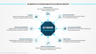 Artificial Intelligence In The Automotive Industry - M&A Trend Analysis ...