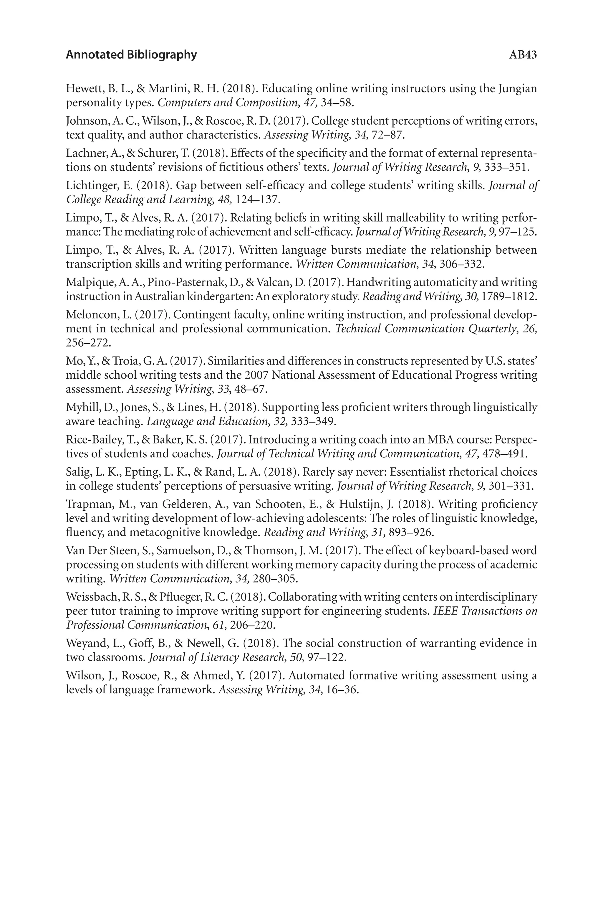 Annotated Bibliography	 AB43
Hewett, B. L., & Martini, R. H. (2018). Educating online writing instructors using the Jungian
personality types. Computers and Composition, 47, 34–58.
Johnson,A. C.,Wilson, J., & Roscoe, R. D. (2017). College student perceptions of writing errors,
text quality, and author characteristics. Assessing Writing, 34, 72–87.
Lachner,A.,& Schurer,T.(2018).Effects of the specificity and the format of external representa-
tions on students’ revisions of fictitious others’ texts. Journal of Writing Research, 9, 333–351.
Lichtinger, E. (2018). Gap between self-efficacy and college students’ writing skills. Journal of
College Reading and Learning, 48, 124–137.
Limpo, T., & Alves, R. A. (2017). Relating beliefs in writing skill malleability to writing perfor-
mance:Themediatingroleof achievementandself-efficacy.JournalofWritingResearch,9,97–125.
Limpo, T., & Alves, R. A. (2017). Written language bursts mediate the relationship between
transcription skills and writing performance. Written Communication, 34, 306–332.
Malpique,A.A.,Pino-Pasternak,D.,&Valcan,D.(2017).Handwriting automaticity and writing
instruction inAustralian kindergarten:An exploratory study.Reading andWriting,30, 1789–1812.
Meloncon, L. (2017). Contingent faculty, online writing instruction, and professional develop-
ment in technical and professional communication. Technical Communication Quarterly, 26,
256–272.
Mo,Y.,& Troia,G.A.(2017).Similarities and differences in constructs represented by U.S.states’
middle school writing tests and the 2007 National Assessment of Educational Progress writing
assessment. Assessing Writing, 33, 48–67.
Myhill,D.,Jones,S.,& Lines,H.(2018).Supporting less proficient writers through linguistically
aware teaching. Language and Education, 32, 333–349.
Rice-Bailey, T., & Baker, K. S. (2017). Introducing a writing coach into an MBA course: Perspec-
tives of students and coaches. Journal of Technical Writing and Communication, 47, 478–491.
Salig, L. K., Epting, L. K., & Rand, L. A. (2018). Rarely say never: Essentialist rhetorical choices
in college students’ perceptions of persuasive writing. Journal of Writing Research, 9, 301–331.
Trapman, M., van Gelderen, A., van Schooten, E., & Hulstijn, J. (2018). Writing proficiency
level and writing development of low-achieving adolescents: The roles of linguistic knowledge,
fluency, and metacognitive knowledge. Reading and Writing, 31, 893–926.
Van Der Steen, S., Samuelson, D., & Thomson, J. M. (2017). The effect of keyboard-based word
processing on students with different working memory capacity during the process of academic
writing. Written Communication, 34, 280–305.
Weissbach,R.S.,& Pflueger,R.C.(2018).Collaborating with writing centers on interdisciplinary
peer tutor training to improve writing support for engineering students. IEEE Transactions on
Professional Communication, 61, 206–220.
Weyand, L., Goff, B., & Newell, G. (2018). The social construction of warranting evidence in
two classrooms. Journal of Literacy Research, 50, 97–122.
Wilson, J., Roscoe, R., & Ahmed, Y. (2017). Automated formative writing assessment using a
levels of language framework. Assessing Writing, 34, 16–36.
L-AB1-AB43-Feb19-RTE.indd 43 3/1/19 9:49 AM
 