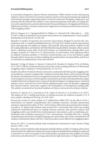 Annotated Bibliography	 AB31
in curriculum designed to improve fluency and phonics. While teachers in the control group
utilized a system of incentives to motivate students,teachers in the experimental group integrated
motivational strategies supporting students’ needs for autonomy, belonging, competence, and
meaning. Results indicate that students in the experimental group made gains in reading flu-
ency and comprehension,and also demonstrated increased frequency of engagement behaviors.
Implications include a rationale and practical suggestions for using motivational interventions
with struggling readers.
Pyle, N.,Vasquez,A. C., Lignugaris/Kraft, B., Gillam, S. L., Reutzel, D. R., Olszewski,A., . . . Pyle,
D.(2017).Effects of expository text structure interventions on comprehension:A meta-analysis.
Reading Research Quarterly, 52, 469–501.
Identifies 19 studies of expository text structure interventions designed to increase the com-
prehension of K–12 students, published between 1970 and 2013. Studies include experimental,
quasi-experimental, and single-case designs with typically achieving students, students at risk
for reading difficulties,and students with identified learning disabilities.Random-effects analysis
shows a significant mean effect of the interventions on comprehension, though effects were
stronger in grades K–5 than in 6–12. Characteristics of interventions with significant effects
on students’ outcomes include: 11–20 hours of interventions, one or two text features taught
through explicit instruction,teacher modeling,the gradual release of responsibility,and the use
of researchers as implementers of the interventions.
Rasinski, T., Paige, D., Rains, C., Stewart, F., Julovich, B., Prenkert, D., Rupley, W. H., & Nichols,
W. D. (2017). Effects of intensive fluency instruction on the reading proficiency of third-grade
struggling readers. Reading & Writing Quarterly, 33, 519–532.
Explores the effects of intensive fluency instruction conducted with third-grade struggling read-
ers enrolled in a summer reading clinic. Students received daily fluency interventions through
the Fluency Development Lesson,an integrated and iterative instructional method.Measures of
word recognition accuracy,word recognition automaticity,prosody,and comprehension using a
modified informal reading inventory protocol identified changes in reading progress.Statistical
analyses of pre- and post-test scores indicate significant gains across all measures, suggesting
that intensive fluency instruction supports the development of foundational reading skills.
The authors recommend an increased emphasis on fluency instruction for primary students.
Swanson, E., Stevens, E. A., Scammacca, N. K., Capin, P., Stewart, A. A., & Austin, C. R. (2017).
The impact of Tier 1 reading instruction on reading outcomes for students in grades 4–12: A
meta-analysis. Reading and Writing, 30, 1639–1665.
Presents the results of a meta-analysis of 37 publications (2000–2015) on the effects of Tier 1
interventions on students’ comprehension and vocabulary outcomes. Includes experimental
and quasi-experimental studies of Tier 1 interventions delivered by general education teachers
in grades 4–12. Reports that students who received Tier 1 instruction with at least one reading
component outperformed peers on reading outcome measures. Also presents evidence that
struggling readers may benefit from multicomponent interventions, such as combining com-
prehension and vocabulary instruction in Tier 1 interventions. Concludes that Tier 1 reading
comprehension instruction in English language arts and content-area classes is beneficial to all
students,with limited evidence that Tier 1 instruction alone can be effective for struggling readers.
Troyer, M. (2017). A mixed-methods study of adolescents’ motivation to read. Teachers College
Record, 119(5), 1–48.
Describes a mixed-methods study designed to identify distinct profiles of reading achievement
and motivation for adolescents.Reports on cluster analysisof standardizedreadingtestresultsand
a motivation-to-read survey given to 68 seventh graders, and generates four profiles of reading
motivation and achievement: (1) average achievement, high motivation; (2) high achievement,
L-AB1-AB43-Feb19-RTE.indd 31 3/1/19 9:49 AM
 