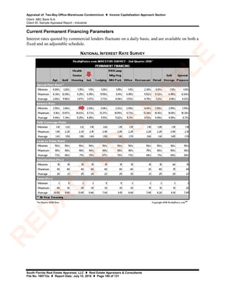 Appraisal of: Two-Bay Office Warehouse Condominium  Income Capitalization Approach Section
Client: ABC Bank N.A.
Client ID: Sample Appraisal Report - Industrial
South Florida Real Estate Appraisal, LLC  Real Estate Appraisers & Consultants
File No. 160712a  Report Date: July 15, 2016  Page 100 of 131
Current Permanent Financing Parameters
Interest rates quoted by commercial lenders fluctuate on a daily basis, and are available on both a
fixed and an adjustable schedule.
NATIONAL INTEREST RATE SURVEY
R
ED
A
C
TED
SA
M
PLE
 