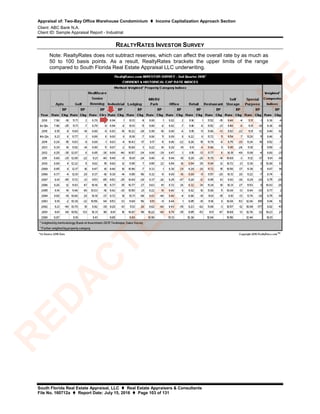 Appraisal of: Two-Bay Office Warehouse Condominium  Income Capitalization Approach Section
Client: ABC Bank N.A.
Client ID: Sample Appraisal Report - Industrial
South Florida Real Estate Appraisal, LLC  Real Estate Appraisers & Consultants
File No. 160712a  Report Date: July 15, 2016  Page 103 of 131
REALTYRATES INVESTOR SURVEY
Note: RealtyRates does not subtract reserves, which can affect the overall rate by as much as
50 to 100 basis points. As a result, RealtyRates brackets the upper limits of the range
compared to South Florida Real Estate Appraisal LLC underwriting.
R
ED
A
C
TED
SA
M
PLE
 
