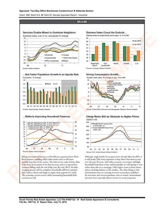 Appraisal: Two-Bay Office Warehouse Condominium  Addenda Section
Client: ABC Bank N.A.  Client ID: Sample Appraisal Report - Industrial
South Florida Real Estate Appraisal, LLC File #160712a  Real Estate Appraisers & Consultants
File No. 160712a  Report Date: July 15, 2016
R
ED
A
C
TED
SA
M
PLE
 
