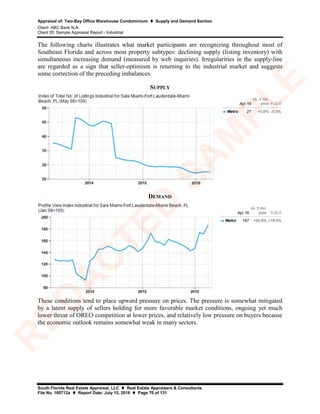 Appraisal of: Two-Bay Office Warehouse Condominium  Supply and Demand Section
Client: ABC Bank N.A.
Client ID: Sample Appraisal Report - Industrial
South Florida Real Estate Appraisal, LLC  Real Estate Appraisers & Consultants
File No. 160712a  Report Date: July 15, 2016  Page 70 of 131
The following charts illustrates what market participants are recognizing throughout most of
Southeast Florida and across most property subtypes: declining supply (listing inventory) with
simultaneous increasing demand (measured by web inquiries). Irregularities in the supply-line
are regarded as a sign that seller-optimism is returning to the industrial market and suggests
some correction of the preceding imbalances.
SUPPLY
DEMAND
These conditions tend to place upward pressure on prices. The pressure is somewhat mitigated
by a latent supply of sellers holding for more favorable market conditions, ongoing yet much
lower threat of OREO competition at lower prices, and relatively low pressure on buyers because
the economic outlook remains somewhat weak in many sectors.
R
ED
A
C
TED
SA
M
PLE
 
