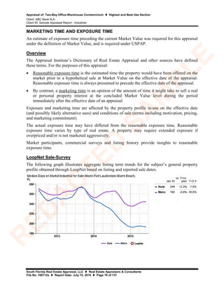 Appraisal of: Two-Bay Office Warehouse Condominium  Highest and Best Use Section
Client: ABC Bank N.A.
Client ID: Sample Appraisal Report - Industrial
South Florida Real Estate Appraisal, LLC  Real Estate Appraisers & Consultants
File No. 160712a  Report Date: July 15, 2016  Page 78 of 131
MARKETING TIME AND EXPOSURE TIME
An estimate of exposure time preceding the current Market Value was required for this appraisal
under the definition of Market Value, and is required under USPAP.
Overview
The Appraisal Institute’s Dictionary of Real Estate Appraisal and other sources have defined
these terms. For the purposes of this appraisal:
• Reasonable exposure time is the estimated time the property would have been offered on the
market prior to a hypothetical sale at Market Value on the effective date of the appraisal.
Reasonable exposure time is always presumed to precede the effective date of the appraisal.
• By contrast, a marketing time is an opinion of the amount of time it might take to sell a real
or personal property interest at the concluded Market Value level during the period
immediately after the effective date of an appraisal.
Exposure and marketing time are affected by the property profile in-use on the effective date
(and possibly likely alternative uses) and conditions of sale (terms including motivation, pricing,
and marketing commitment).
The actual exposure time may have differed from the reasonable exposure time. Reasonable
exposure time varies by type of real estate. A property may require extended exposure if
overpriced and/or is not marketed aggressively.
Market participants, commercial surveys and listing history provide insights to reasonable
exposure time.
LoopNet Sale-Survey
The following graph illustrates aggregate listing term trends for the subject’s general property
profile obtained through LoopNet based on listing and reported sale dates.
R
ED
A
C
TED
SA
M
PLE
 