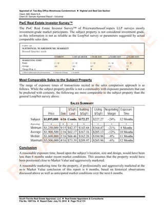 Appraisal of: Two-Bay Office Warehouse Condominium  Highest and Best Use Section
Client: ABC Bank N.A.
Client ID: Sample Appraisal Report - Industrial
South Florida Real Estate Appraisal, LLC  Real Estate Appraisers & Consultants
File No. 160712a  Report Date: July 15, 2016  Page 79 of 131
PwC Real Estate Investor Survey™
The PwC Real Estate Investor Survey™ of PricewaterhouseCoopers LLP surveys mostly
investment-grade market participants. The subject property is not considered investment grade,
so this information is not as reliable as the LoopNet survey or parameters suggested by actual
comparable sales data.
Most Comparable Sales to the Subject Property
The range of exposure times of transactions recited in the sales comparison approach is as
follows. While the subject property profile is not a commodity with exposure parameters that can
be predicted with certainty, the following are more comparable to the subject property than the
general LoopNet survey above.
SALES SUMMARY
$/SqFt Building Listing Negotiating Exposure
Price Date Land $/SqFt $/SqFt Margin Time
Subject $1,895,000 6/16 Condo. $172.27 $227.27 -24% 12 Months
Reporting 6 6 4 6 3 3 3
Minimum $1,250,000 9/15 $42.37 $143.68 $164.47 -21% 8 Months
Average $1,908,500 1/16 $62.17 $167.16 $205.13 -12% 10 Months
Median $1,608,000 1/16 $66.46 $162.26 $184.96 -8% 11 Months
Maximum $3,500,000 4/16 $73.39 $209.97 $265.96 -6% 12 Months
Conclusion
A reasonable exposure time, based upon the subject’s location, size and design, would have been
less than 6 months under recent market conditions. This assumes that the property would have
been positioned close to Market Value and aggressively marketed.
A reasonable marketing time for the property, if professionally and aggressively marketed at the
as-is Market Value conclusion of this report is 6 months, based on historical observations
discussed above as well as anticipated market conditions over the next 6 months.
R
ED
A
C
TED
SA
M
PLE
 