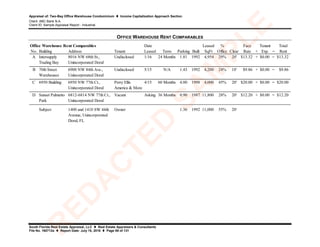 Appraisal of: Two-Bay Office Warehouse Condominium  Income Capitalization Approach Section
Client: ABC Bank N.A.
Client ID: Sample Appraisal Report - Industrial
South Florida Real Estate Appraisal, LLC  Real Estate Appraisers & Consultants
File No. 160712a  Report Date: July 15, 2016  Page 89 of 131
OFFICE WAREHOUSE RENT COMPARABLES
Date Leased % Face Tenant Total
No. Building Address Tenant Leased Term Parking Built SqFt Office Clear Rate + Exp. = Rent
A Intersupply
Trading Bay
8016 NW 68th St.,
Unincorporated Doral
Undisclosed 1/16 24 Months 1.81 1992 4,954 29% 20' $13.32 + $0.00 = $13.32
B 70th Street
Warehouses
6900 NW 84th Ave.,
Unincorporated Doral
Undisclosed 5/15 N/A 1.43 1992 4,200 24% 18' $9.86 + $0.00 = $9.86
C 6950 Building 6950 NW 77th Ct.,
Unincorporated Doral
Perry Ellis
America & More
4/15 60 Months 4.00 1998 4,000 45% 20' $20.00 + $0.00 = $20.00
D Sunset Palmetto
Park
6812-6814 NW 77th Ct.,
Unincorporated Doral
Vacant Asking 36 Months 0.90 1987 11,800 28% 20' $12.20 + $0.00 = $12.20
Subject 1400 and 1410 SW 44th
Avenue, Unincorporated
Doral, FL
Owner 1.36 1992 11,000 55% 20'
Office Warehouse Rent Comparables
R
ED
A
C
TED
SA
M
PLE
 