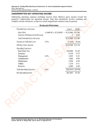 Appraisal of: Two-Bay Office Warehouse Condominium  Income Capitalization Approach Section
Client: ABC Bank N.A.
Client ID: Sample Appraisal Report - Industrial
South Florida Real Estate Appraisal, LLC  Real Estate Appraisers & Consultants
File No. 160712a  Report Date: July 15, 2016  Page 96 of 131
UNDERWRITTEN NET OPERATING INCOME
Subtracting operating expenses including reserves from effective gross income reveals the
property’s underwritten net operating income. Note that calculations involve rounding and
complex circular references, so that as a result insignificant variances may be present.
STABILIZED PROFORMA
Potential Gross Revenue Year-1 $/Sqft
Base Rent 11,000 SF x $12.00/SF = $132,000 $12.00
Expense Reimbursement Revenue 0 0.00
$132,000 $12.00
Vacancy & Collection Loss 5.5% (7,260) (0.66)
Effective Gross Income $124,740 $11.34
Operating Expenses
Real Estate Tax $20,000 $1.82
Insurance 8,250 0.75
Management 2.0% 2,495 0.23
Administrative 1,000 0.09
Maintenance 5,500 0.50
Utilities 1,210 0.11
Reserves 4,400 0.40
Total Operating Expenses 34% ($42,855) ($3.90)
$81,885 $7.44Net Operating Income
Total Potential Gross Revenue
R
ED
A
C
TED
SA
M
PLE
 