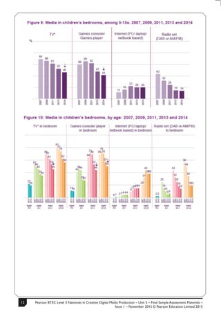 Pearson BTEC Level 3 Nationals in Creative Digital Media Production – Unit 5 – Final Sample Assessment Materials –
Issue 1 – November 2015 © Pearson Education Limited 2015
12
12
S50147A
 