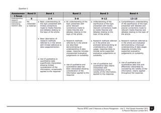 Pearson BTEC Level 3 Nationals in Animal Management - Unit 3 - Final Sample November 2015
© Pearson Education Limited 2015
31
2
Question 1
Assessmen
t focus
Band 0 Band 1 Band 2 Band 3 Band 4
Understanding
research
methods and
interpreting
research data
0 1-4 5-8 9-12 13-15
No
rewardabl
e material
● Basic understanding of
the topic presented with
limited connections
made to media theories
and debates relating to
the topic of the article.
● Basic description of
research methods
referred to in the article
with limited reference to
data usage/extraction.
● Use of qualitative or
quantitative data
superficially interpreted,
showing limited
consideration of the
information, occasionally
applied to the response
● An understanding of the
topic presented with
some relevant
connections made to
media theories and
debates relating to the
topic of the article.
● Research methods
referred to in the article
are described
demonstrating an
understanding of data
usage; response includes
unsupported evaluative
judgements on suitability.
● Use of qualitative and
quantitative data has
been interpreted showing
consideration of the
information applied to the
response
● Understanding of the
significance of the topic
presented with mostly
relevant connections made
to media theories and
debates relating to the
topic of the article
● Research methods referred
to in the article are
analysed demonstrating an
understanding of data
usage; response likely to
include some supported
evaluative judgements on
suitability.
● Use of qualitative and
quantitative data clearly
interpreted with
consideration of the
validity of the information,
applied to the response.
● Comprehensive understanding
of the significance of the topic
presented with detailed and
precise connections made to
relevant media theories and
debates relating to the topic of
the article.
● Research methods referred to
in the article are evaluated
demonstrating a thorough
understanding of data usage;
response includes fully
supported evaluative
judgements on suitability.
● Use of qualitative and
quantitative data fully and
effectively interpreted by
considering the validity of the
information, clearly applied
throughout the response.
 