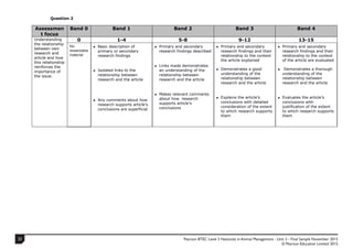 Pearson BTEC Level 3 Nationals in Animal Management - Unit 3 - Final Sample November 2015
© Pearson Education Limited 2015
32
3
Question 2
Assessmen
t focus
Band 0 Band 1 Band 2 Band 3 Band 4
Understanding
the relationship
between own
research and
article and how
this relationship
reinforces the
importance of
the issue.
0 1-4 5-8 9-12 13-15
No
rewardable
material
● Basic description of
primary or secondary
research findings
● Isolated links to the
relationship between
research and the article
● Any comments about how
research supports article’s
conclusions are superficial
● Primary and secondary
research findings described
● Links made demonstrates
an understanding of the
relationship between
research and the article
● Makes relevant comments
about how research
supports article’s
conclusions
● Primary and secondary
research findings and their
relationship to the context
the article explained
● Demonstrates a good
understanding of the
relationship between
research and the article
● Explains the article’s
conclusions with detailed
consideration of the extent
to which research supports
them
● Primary and secondary
research findings and their
relationship to the context
of the article are evaluated
● Demonstrates a thorough
understanding of the
relationship between
research and the article
● Evaluates the article’s
conclusions with
justification of the extent
to which research supports
them
 