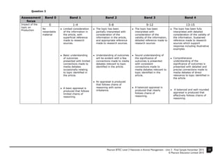 Pearson BTEC Level 3 Nationals in Animal Management - Unit 3 - Final Sample November 2015
© Pearson Education Limited 2015
33
4
Question 3
Assessment
focus
Band 0 Band 1 Band 2 Band 3 Band 4
Impact of the
topic on
Production
0 1-4 5-8 9-12 13-15
No
rewardable
material
● Limited consideration
of the information in
the article, with
superficial reference
made to research
sources.
● Basic understanding
of outcomes
presented with limited
connections made to
media debates
occasionally relating
to topic identified in
the article.
● A basic appraisal is
produced that follows
limited chains of
reasoning.
● The topic has been
partially interpreted with
consideration of the
information in the article,
and appropriate reference
made to research sources.
● Understanding of outcomes
will be evident with a few
connections made to media
debates relevant to topic
identified in the article.
● An appraisal is produced
that follows chains of
reasoning with some
imbalance.
● The topic has been
interpreted with
consideration of the
validity of the information,
detailed reference made to
research sources
● Sound understanding of
the significance of
outcomes is presented
with consistent
connections made to
media debates relevant to
topic identified in the
article.
● A balanced appraisal is
produced that clearly
follows chains of
reasoning.
● The topic has been fully
interpreted with detailed
consideration of the validity of
the information. Sustained
reference made to research
sources which support
response including illustrative
examples
● Comprehensive
understanding of the
significance of outcomes is
presented with detailed and
precise connections made to
media debates of direct
relevance to topic identified in
the article
● A balanced and well-rounded
appraisal is produced that
effectively follows chains of
reasoning.
 
