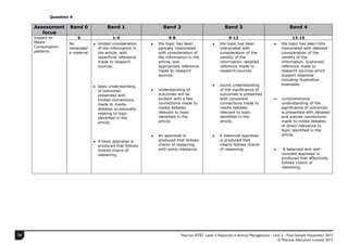 Pearson BTEC Level 3 Nationals in Animal Management - Unit 3 - Final Sample November 2015
© Pearson Education Limited 2015
34
5
Question 4
Assessment
focus
Band 0 Band 1 Band 2 Band 3 Band 4
Impact on
Media
Consumption
patterns
0 1-4 5-8 9-12 13-15
No
rewardabl
e material
● limited consideration
of the information in
the article, with
superficial reference
made to research
sources.
● basic understanding
of outcomes
presented with
limited connections
made to media
debates occasionally
relating to topic
identified in the
article.
● A basic appraisal is
produced that follows
limited chains of
reasoning.
● the topic has been
partially interpreted
with consideration of
the information in the
article, and
appropriate reference
made to research
sources.
● understanding of
outcomes will be
evident with a few
connections made to
media debates
relevant to topic
identified in the
article.
● An appraisal is
produced that follows
chains of reasoning
with some inbalance.
● the topic has been
interpreted with
consideration of the
validity of the
information, detailed
reference made to
research sources
● sound understanding
of the significance of
outcomes is presented
with consistent
connections made to
media debates
relevant to topic
identified in the
article.
● A balanced appraisal
is produced that
clearly follows chains
of reasoning.
● the topic has been fully
interpreted with detailed
consideration of the
validity of the
information. Sustained
reference made to
research sources which
support response
including illustrative
examples
● comprehensive
understanding of the
significance of outcomes
is presented with detailed
and precise connections
made to media debates
of direct relevance to
topic identified in the
article
● A balanced and well-
rounded appraisal is
produced that effectively
follows chains of
reasoning.
 