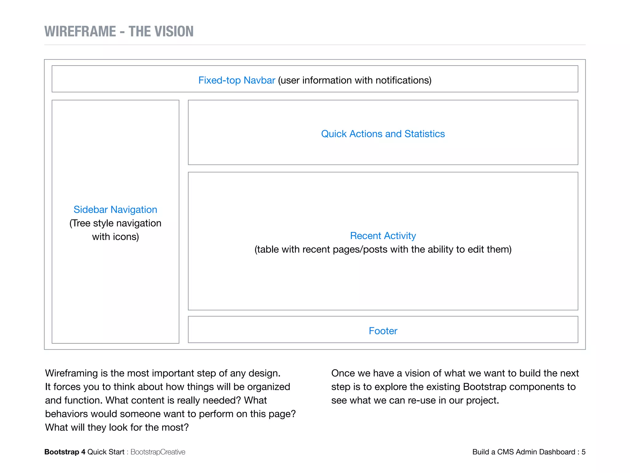 Bootstrap 4 tutorial pdf for beginners learn step by step ppt