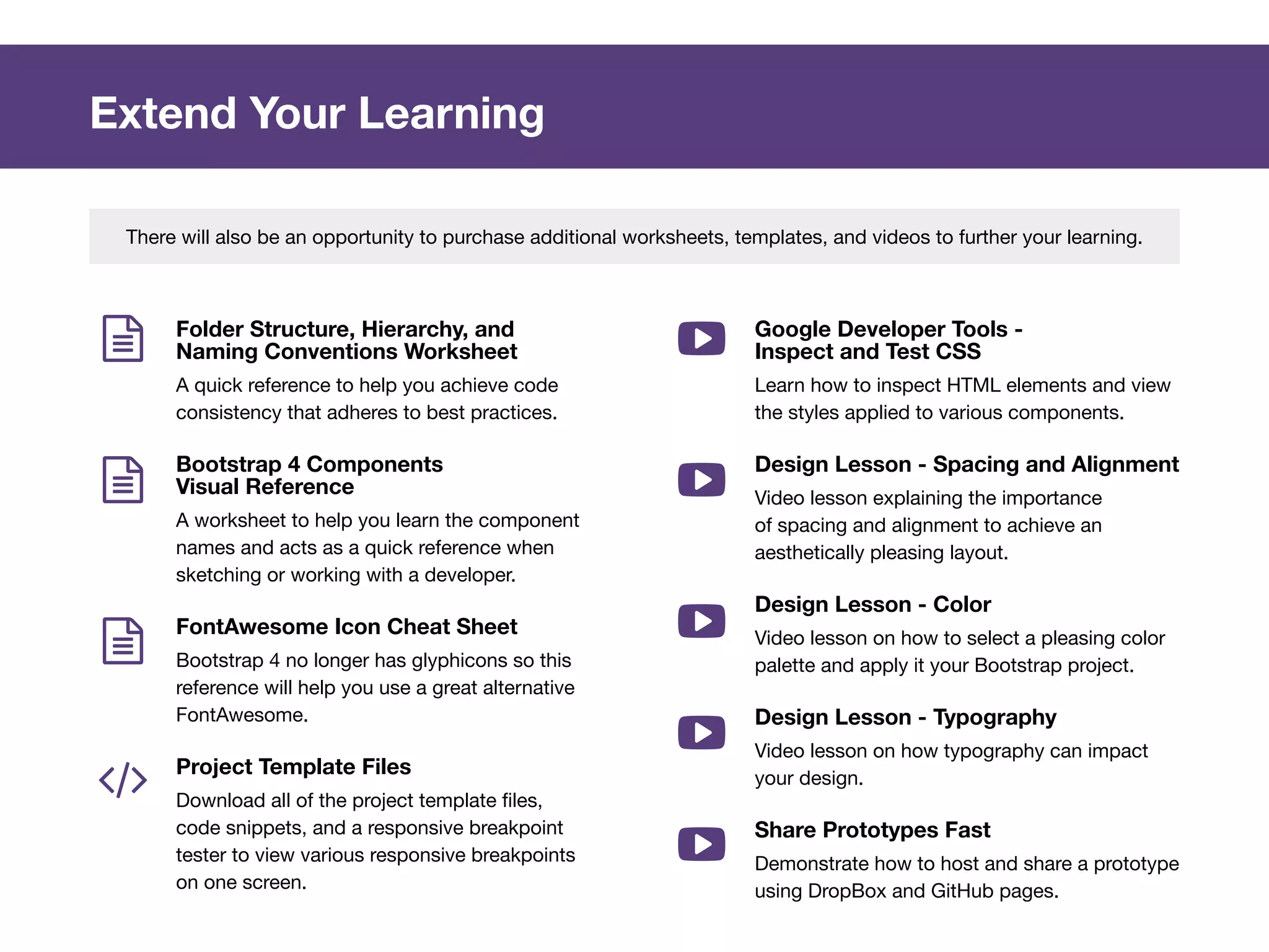 Bootstrap 4 tutorial pdf for beginners learn step by step ppt
