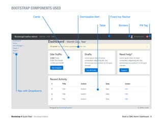 Bootstrap 4 Tutorial PDF for Beginners - Learn Step by Step | PPT