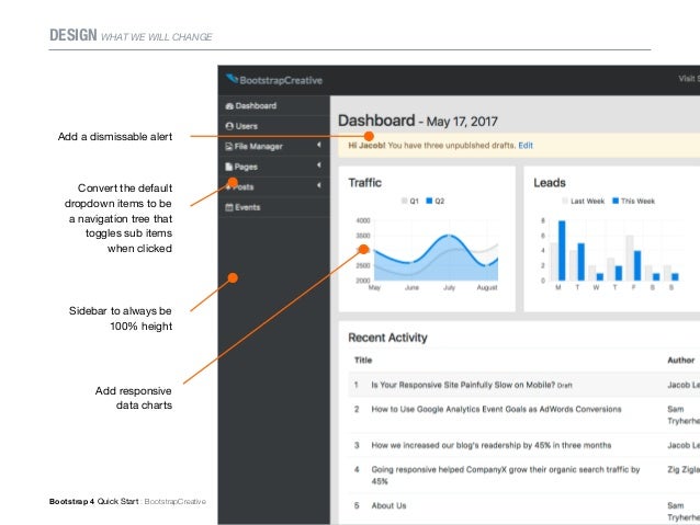 bootstrap 4 quick start pdf