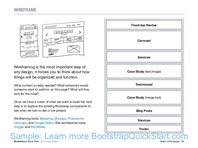 Tutorial Web Responsive Pdf | how to make responsive website using bootstrap pdf howsto co Tutorial Web Responsive Pdf | how to make responsive website using bootstrap pdf howsto co