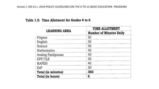 Sample-Class-Program.pptx