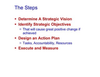 The Steps Determine A Strategic Vision Identify Strategic Objectives That will cause great positive change if achieved Design an Action Plan Tasks, Accountability, Resources Execute and Measure 