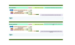 Current Value
281430
Monthly Amt.
490950 40913
182400 15200
56113 5.02
Current Value
5269284
Monthly Amt.
490950 40913
182400 15200
56113 93.91
Planner's
Note :
Planner's
Note :
Expanded Liquidity Ratio : Method / Formula to arrive ratio :
(Surrender Value of Investments / Monthly Outflow of Expenses & Loan
EMI )
Surrender / Liquidity -Value of Investments -Rs.
Your Annual Outflow
Yearly Expenses Amount Rs.
Total Annual Payment of EMI + Interest
Your have 93.91 months of provision to sustain living standard, if unable to earn on
regular basis.
Your have 5.02 months of instant liquid balance to sustain routine expenses.
Basic Liquidity Ratio : Method / Formula to arrive ratio : (Total Liquid Assets / Monthly Outflow of Expenses & Loan EMI )
Liquid Asset -( Cash +Liquid Funds+FDR<1 Year)
Your Annual Outflow
Total Annual Payment of EMI + Interest
Yearly Expenses Amount Rs.
 